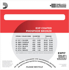 EXP17 Coated Phosphor, Medium, 13-56