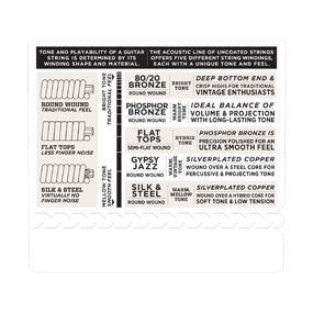 EXP17 Coated Phosphor, Medium, 13-56