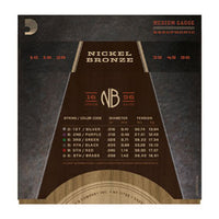 NB1656 Nickel Bronze Acoustic Guitar Strings, Resophonic, 16-56